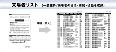 来場者リスト画像