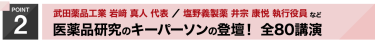 POINT2 医薬品研究のキーパーソンの登場！全80講演