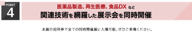 POINT4 関連技術を網羅した展示会を同時開催